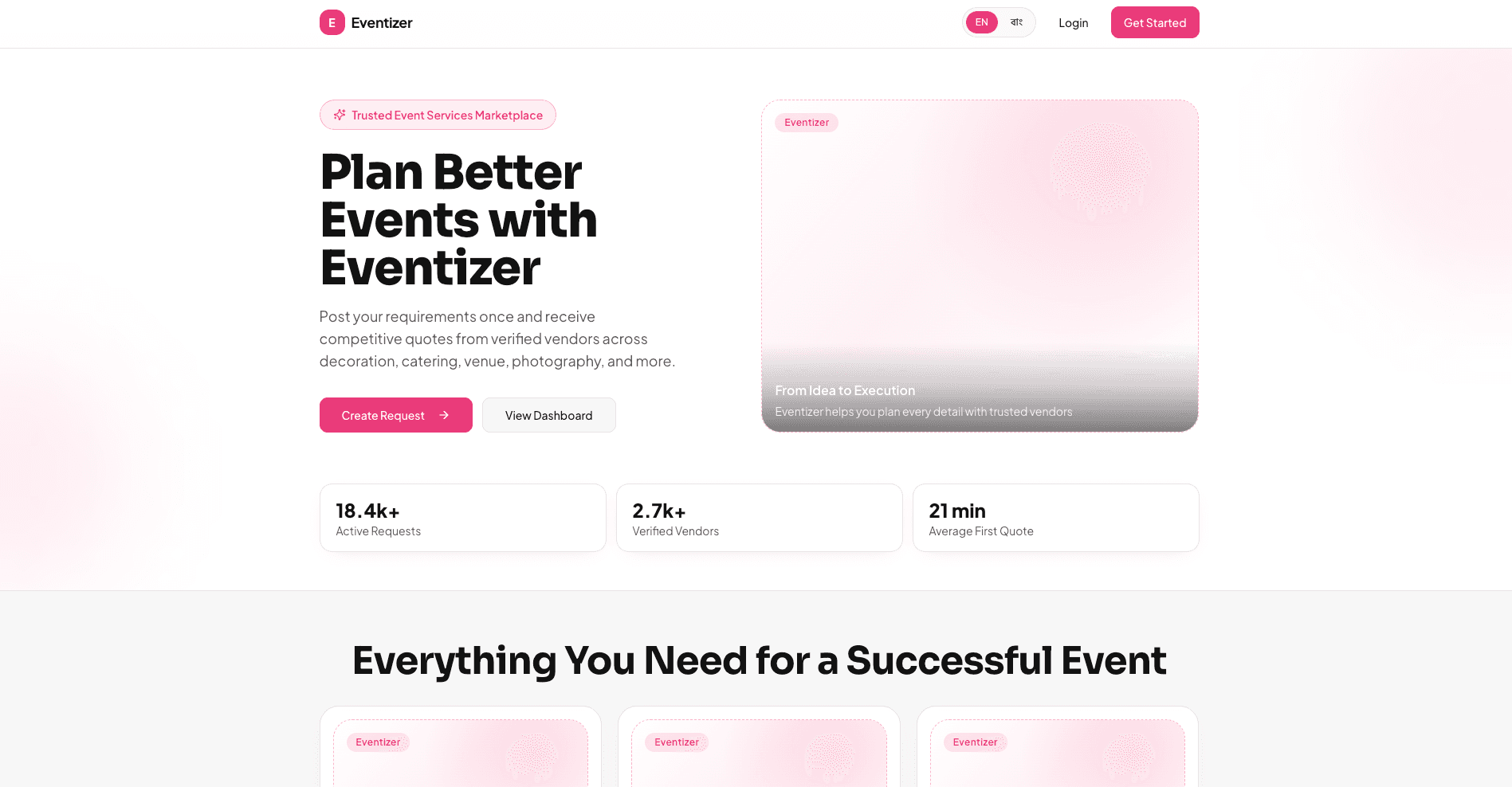 Eventizer preview